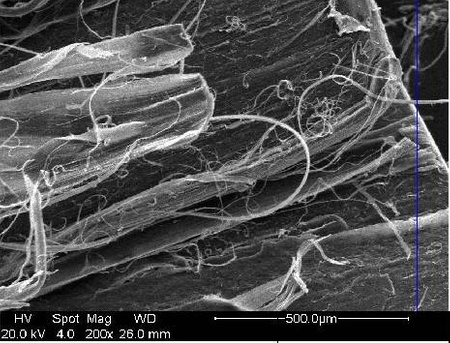 Orbi-Tech Specials Lay-Felt 1.75mm 250g