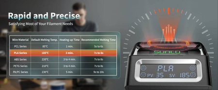 SUNLU Filament Connector FC01 - system łączenia filamentu