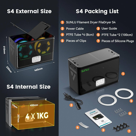 SUNLU FilaDryer S4 - system suszenia filamentu na 4 szpule