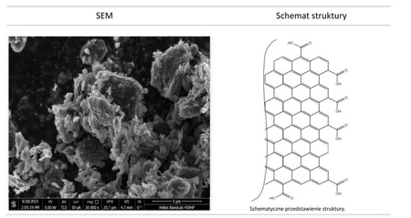 PROGRAFEN PLA Graphene 1.75mm 500g Black