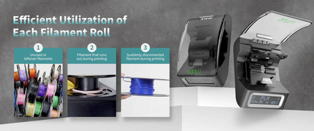 SUNLU Filament Connector FC01 - system łączenia filamentu
