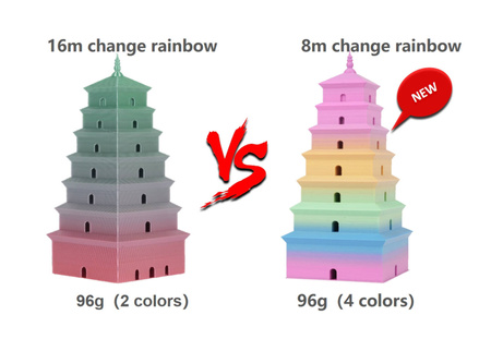 SUNLU PLA+ SILK 1.75mm 1kg SILK RAINBOW 04 - jedwabny, tęczowy, wielokolorowy