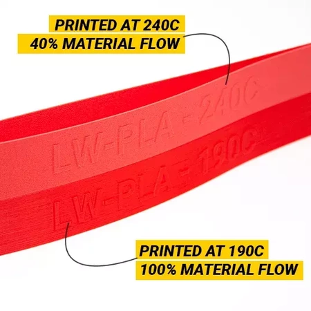 ColorFabb LW-PLA 1.75 mm 750g Red